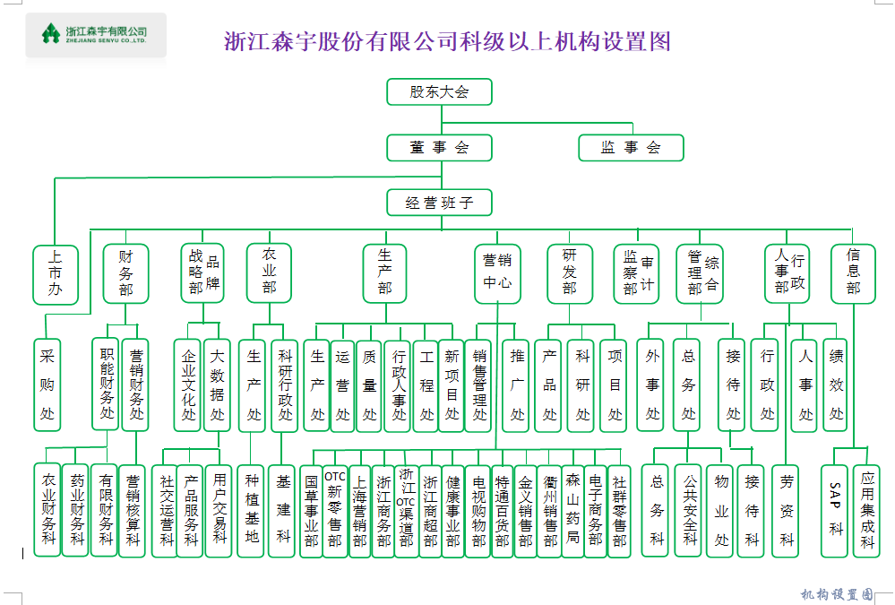 腾博会官网