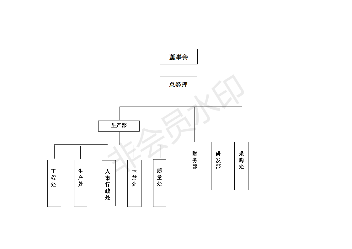 腾博会官网