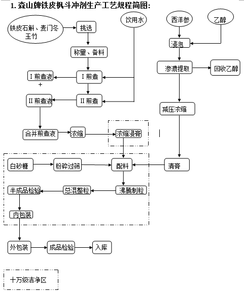 腾博会官网