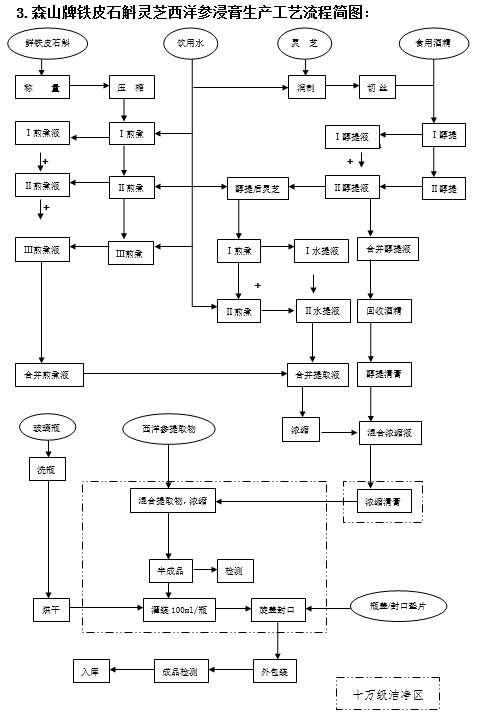 腾博会官网