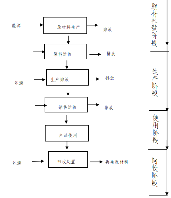 腾博会官网