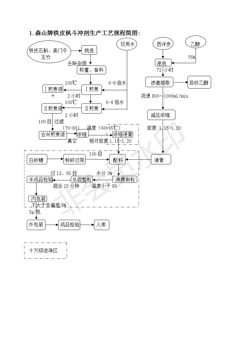 腾博会官网