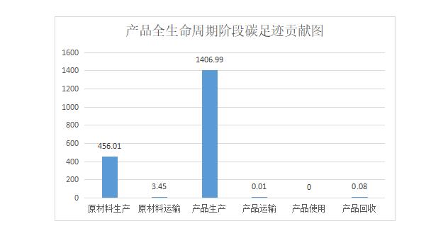 腾博会官网